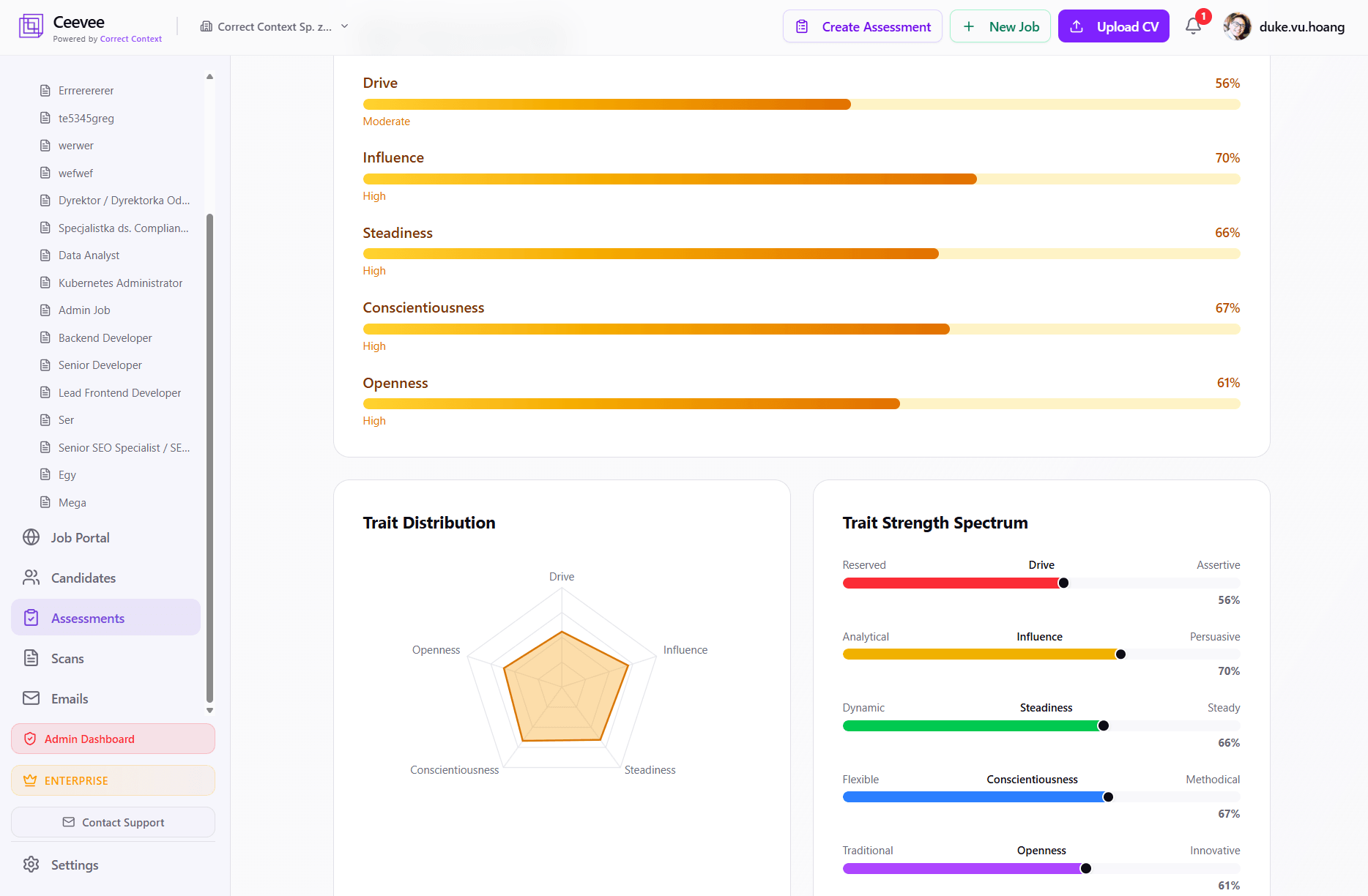 Assessment results with personality profile chart and scoring