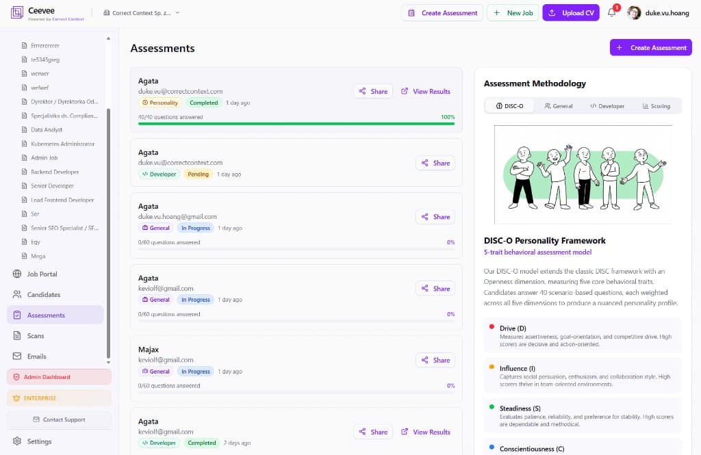Assessment center with list of assessments and methodology