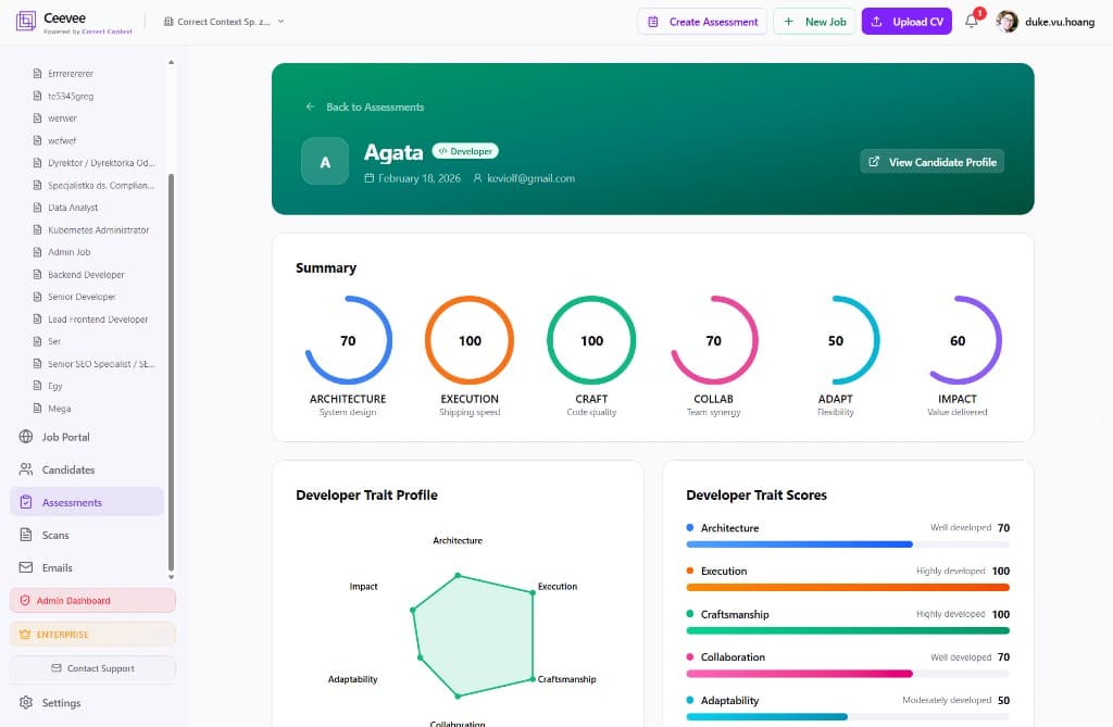 Developer assessment results with trait scores and radar chart
